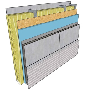 tiny home modules